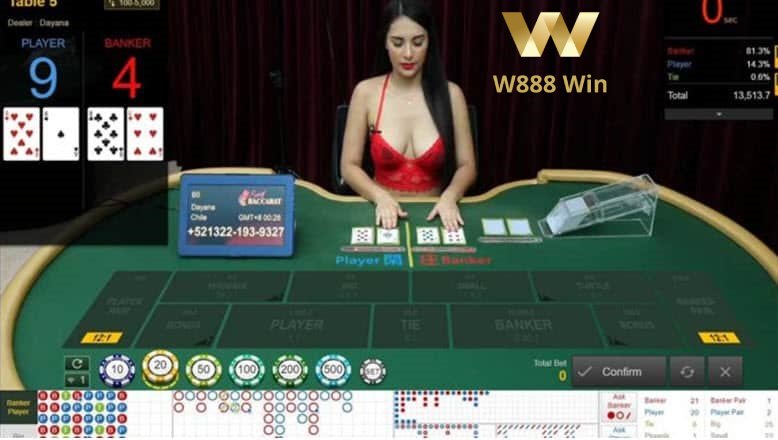 mẹo chơi baccarat w88 ảnh 5